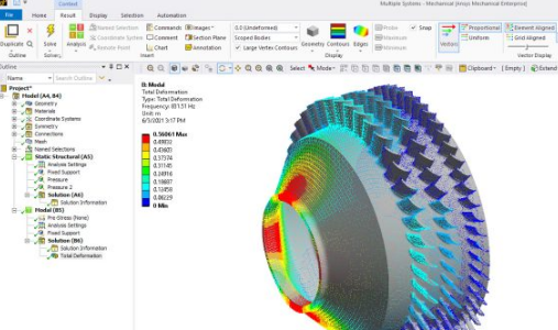 ANSYS Products